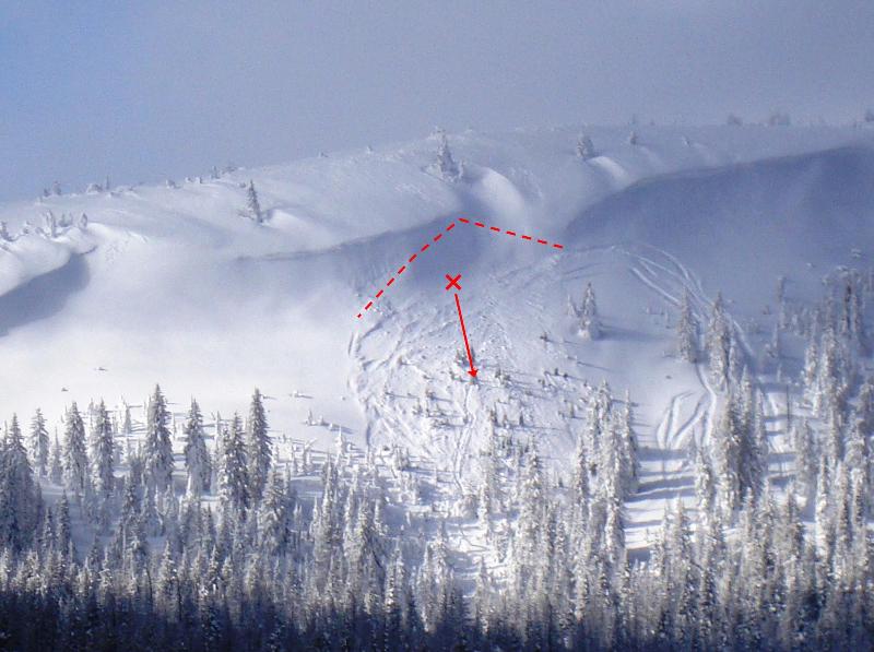 Two Top Avalanche Path Two Top Avalanche Path