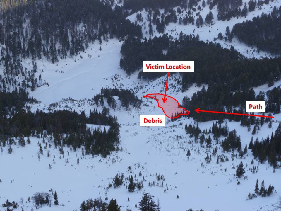Truman: Lower Path Overview Truman: Lower Path Overview