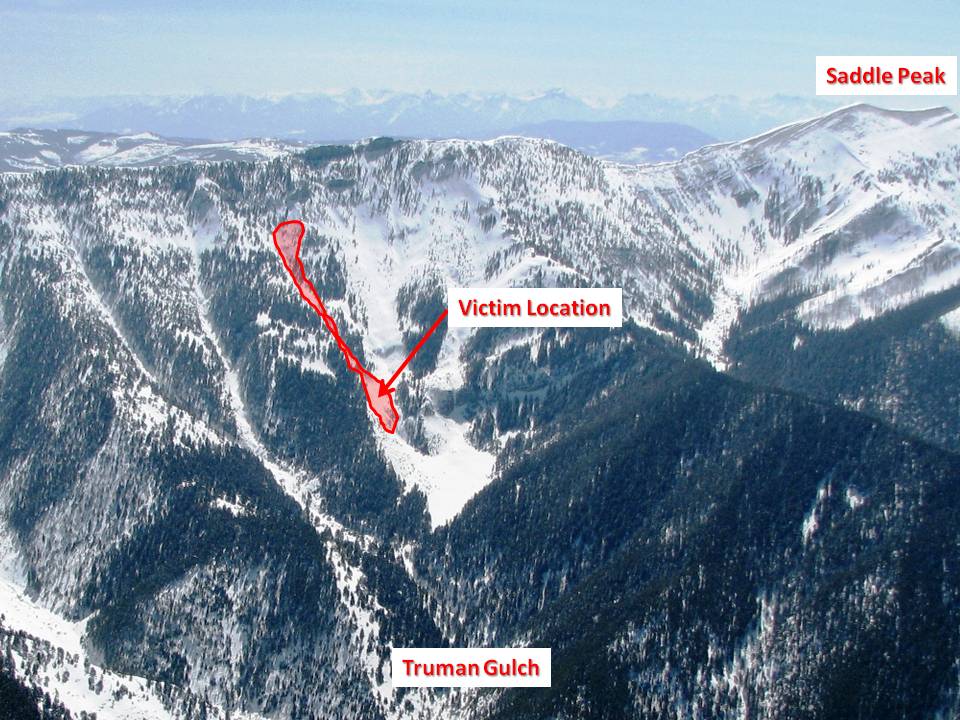 Truman Avalanche Truman Avalanche